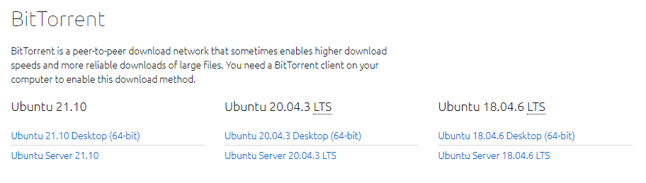 Torrent Ubuntu